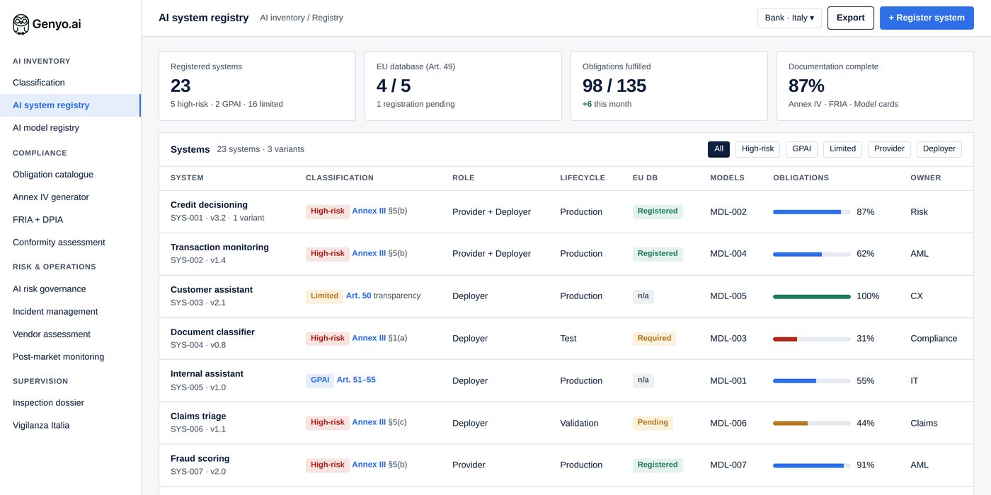 AI system registry