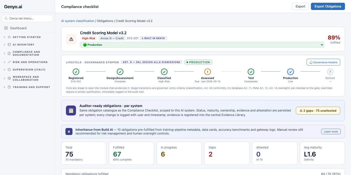 Compliance checklist screenshot