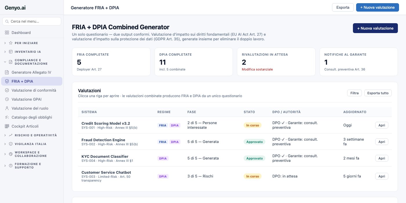 FRIA + DPIA screenshot