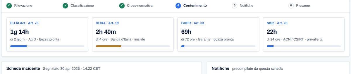 Gestione incidenti — una segnalazione, quattro regimi