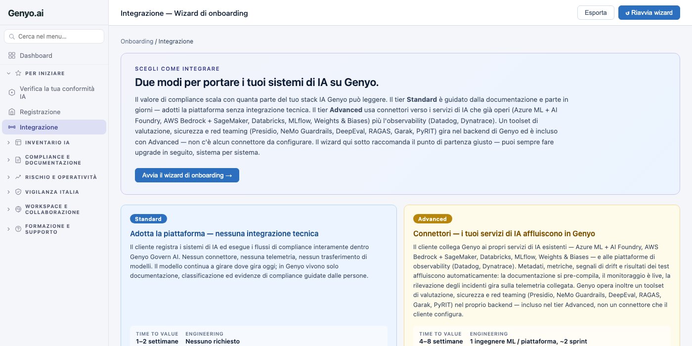Integrazione screenshot