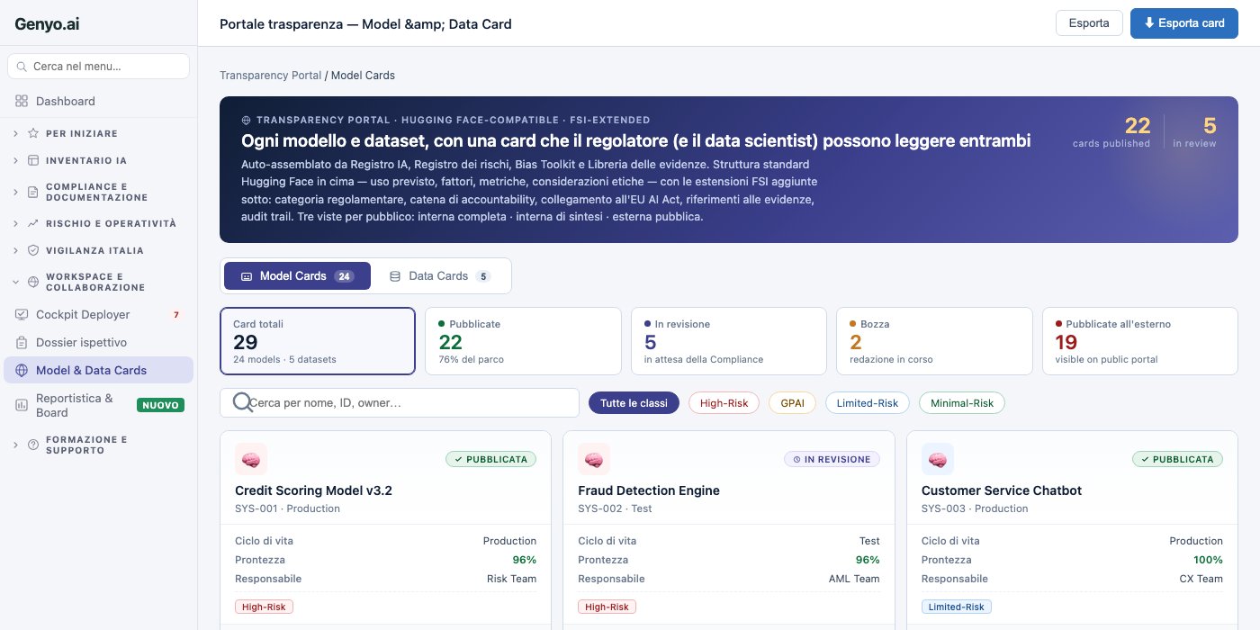 Model & Data Card screenshot