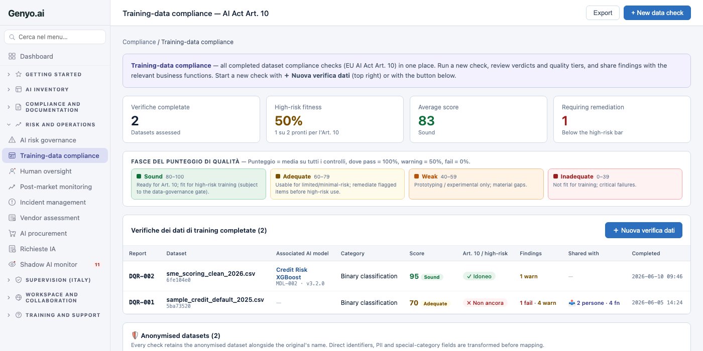 Training-data compliance screenshot