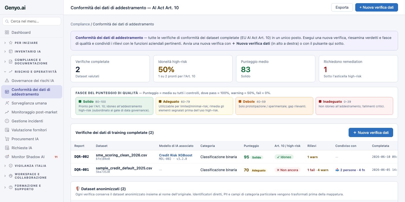 Conformità dei dati di addestramento screenshot